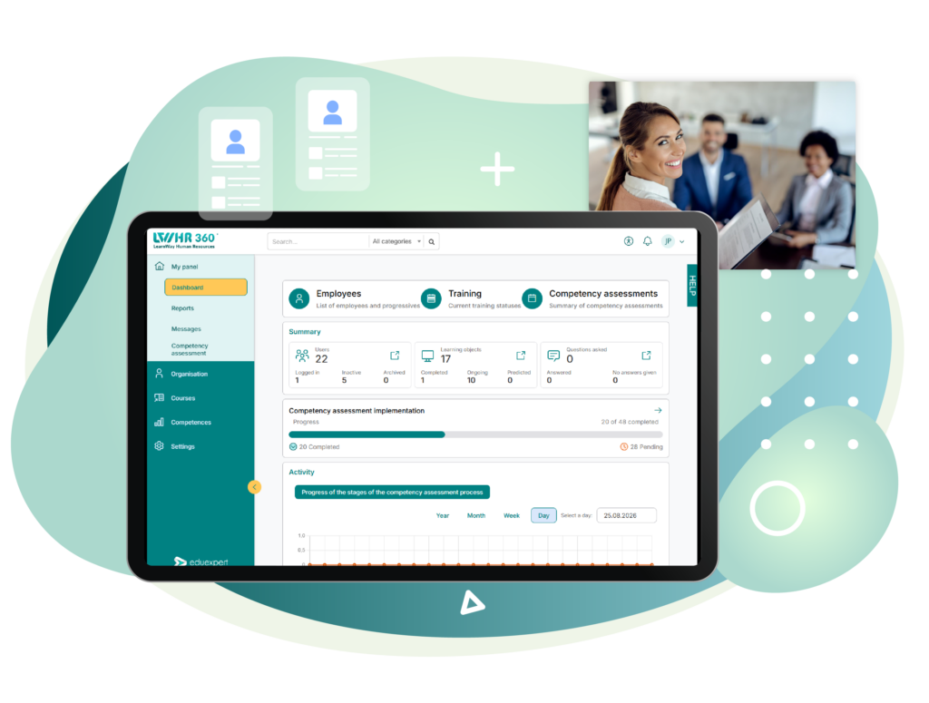 The graphic presents the HR360° – LearnWay Human Resources dashboard displayed on a large screen. The interface includes sections for Employees, Training, and Competency Assessments, along with summary statistics, progress indicators, activity data, and navigation options for reports, messages, courses, competencies, and settings. In the upper right, a photo shows a professional team during a business meeting. Additional user-profile icons suggest employee and talent management. The overall design is modern and professional, using green, turquoise, blue, and white tones.