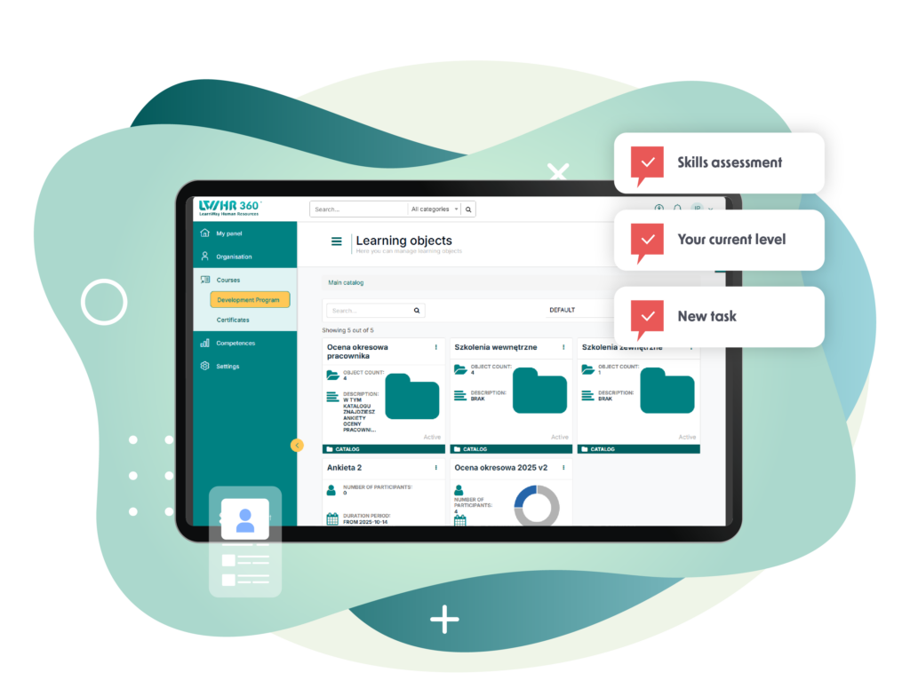 The graphic presents the HR360° – LearnWay Human Resources platform with the Learning objects section displayed on a large screen. The interface shows development programmes, training catalogues, surveys, and employee assessment materials. On the right, three highlighted notifications indicate key HR development functions: Skills assessment, Your current level, and New task. A user-profile icon and abstract green and turquoise shapes complement the composition.