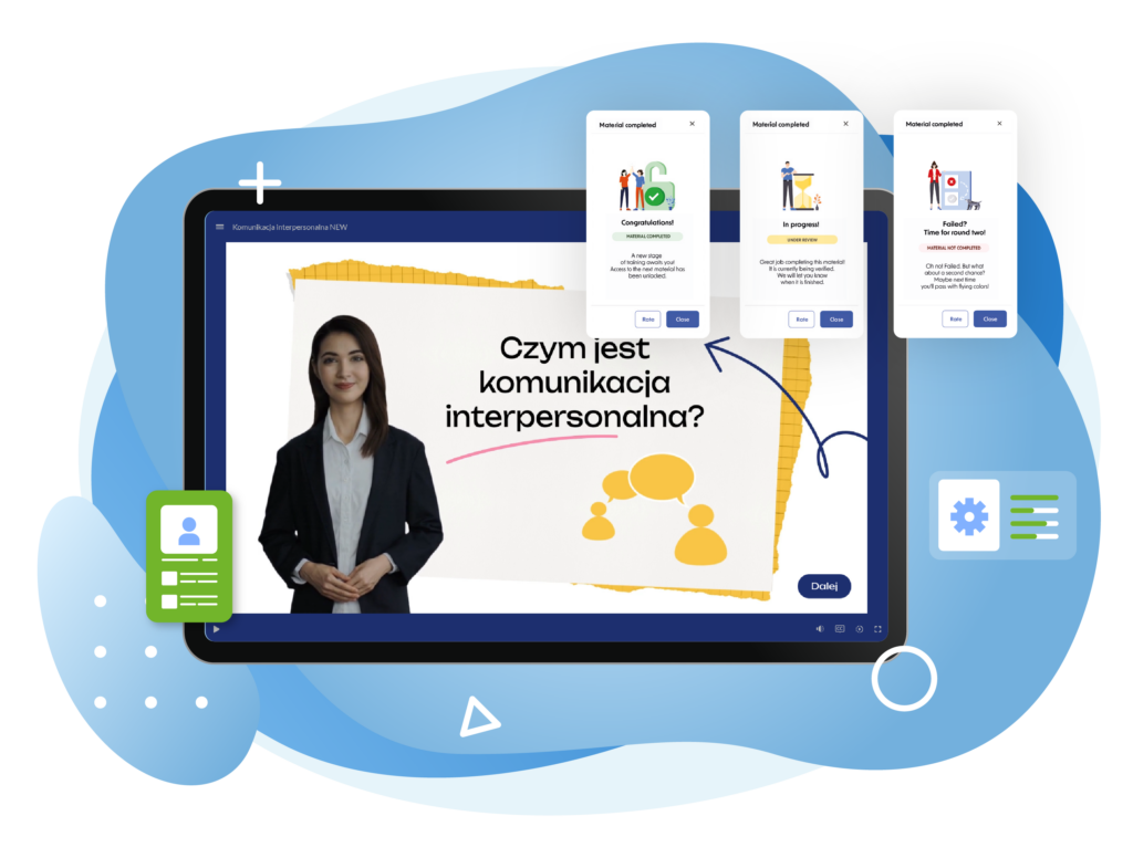The graphic presents an online training module in the LearnWay platform displayed on a large screen. The lesson focuses on interpersonal communication and features a video presenter alongside educational graphics and text. Above the screen, three status notifications show different learning outcomes: material completed, material under review, and material not completed. Additional icons represent user profiles, settings, and progress management. The composition uses a modern blue, white, green, and yellow colour palette.
