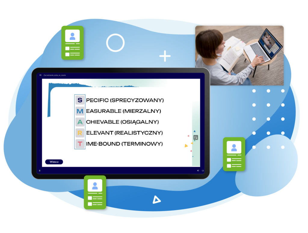 The graphic presents an online learning environment with a large screen displaying an interactive training module about SMART goals, including the criteria Specific, Measurable, Achievable, Relevant, and Time-Bound. In the upper right, a woman is shown taking part in an online video lesson on a laptop. Green user-profile icons surrounding the screen represent learners and personalised learning paths. The composition uses a modern blue, white, and green colour palette with abstract geometric elements in the background.
