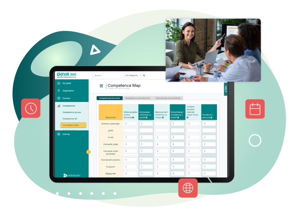 The graphic presents the HR360° – LearnWay Human Resources platform with the Competence Map displayed on a large screen. The interface shows a matrix that assigns competency levels to different job roles, covering areas such as knowledge, motivation, flexibility, communication, ethics, and accuracy. In the upper right, a photo shows employees taking part in a business meeting and discussion. Additional icons represent time, scheduling, and online access. The overall design is modern and professional, using green, turquoise, white, and coral tones.
