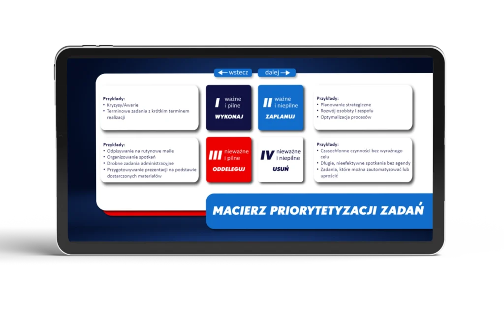 Screen ze szkolenia menedżerskiego – fragment platformy dotyczący macierzy priorytetyzacji zadań.