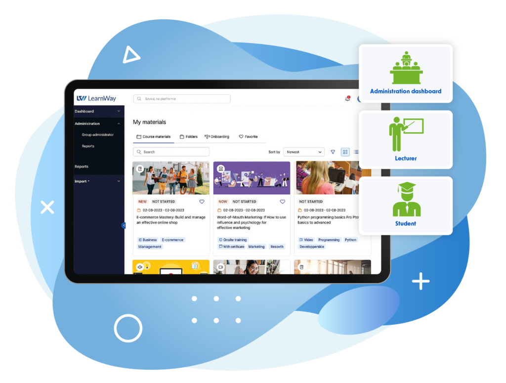 The graphic presents the LearnWay platform displayed on a large screen against a background of abstract blue shapes. The interface shows the “My materials” section with available courses, folders, onboarding content, search, and filtering options. On the right, three user roles are highlighted with green icons: Administration dashboard, Lecturer, and Student. The overall design is modern and educational, using blue, white, and green tones.