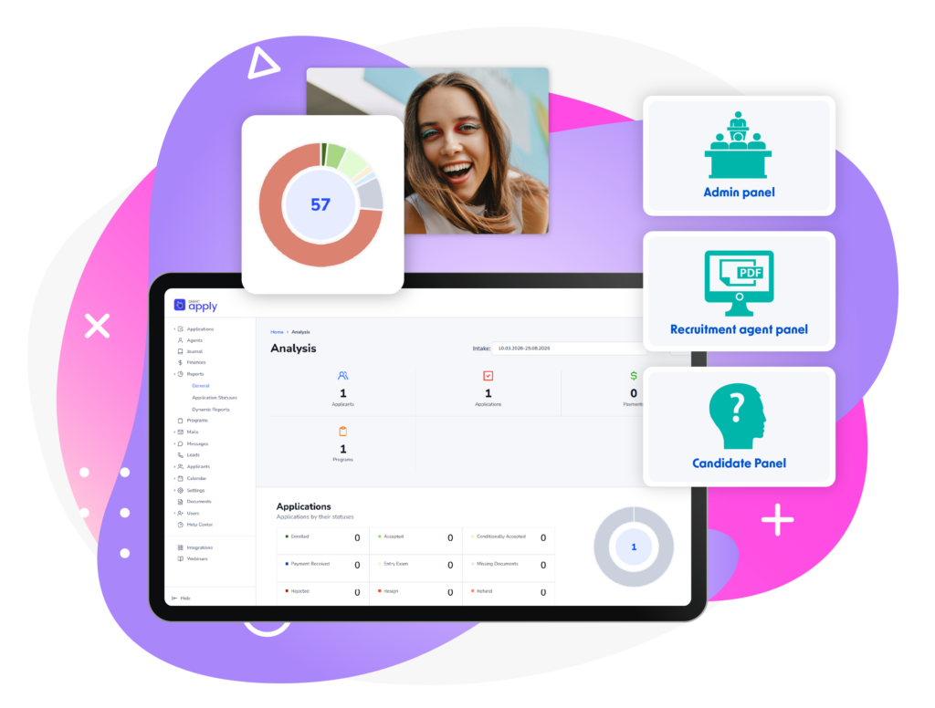 The graphic presents the SmartApply platform with the Analysis dashboard displayed on a large screen. The interface shows recruitment statistics, application statuses, programme data, and visual charts for monitoring the admissions process. On the right, three user roles are highlighted with turquoise icons: Admin panel, Recruitment agent panel, and Candidate Panel. A photo of a smiling young woman and a circular data chart complement the composition. The overall design is modern and dynamic, using purple, pink, white, and turquoise tones.