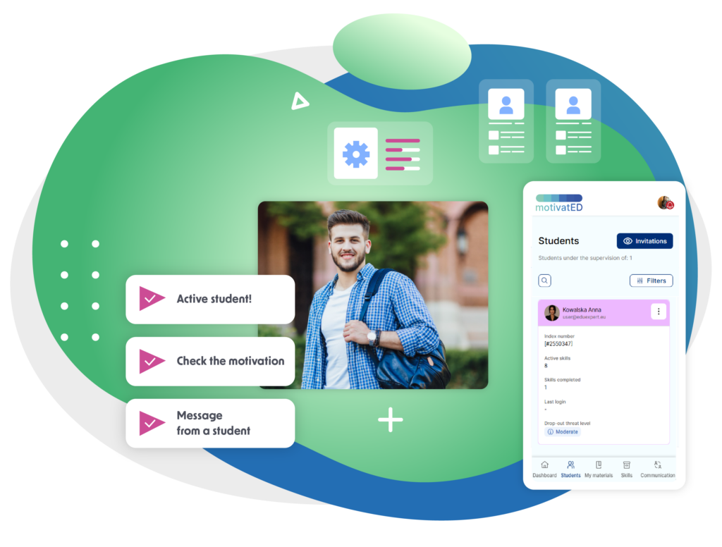 The graphic presents the MotivatED platform with a student profile displayed on a mobile device. The interface provides information about the student’s activity, completed skills, last login, and drop-out risk level. In the centre, a student is shown on a university campus. Three highlighted notifications indicate key mentoring functions: “Active student!”, “Check the motivation”, and “Message from a student”. Additional profile and settings icons emphasise student monitoring and support. The design uses a modern green, blue, white, and pink colour palette.